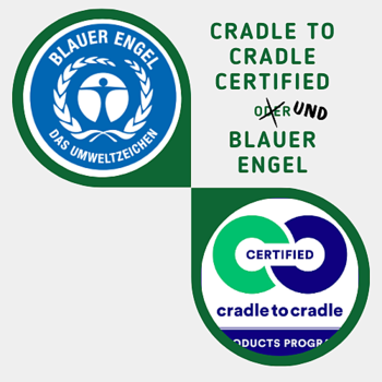 eine Grafik zeigt das Blauer-Engel-Logo und das Cradle to Cradle Certified-Logo. Die Logos sind in grünen Rahmen, die sich in der Mitte berühren. Daneben steht der Text: "Cradle to Cradle oder Blauer Engel". Das "oder" ist durchgestrichen und darüber steht ein "und". 